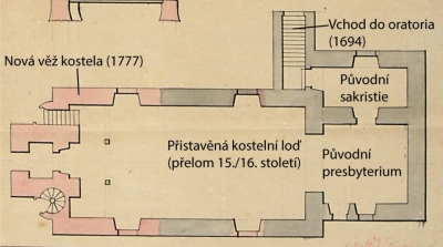 Plánek oprav kostela z roku 1770 s označením původních půdorysů kaple, lodi, staré sakristie, vchodu do oratoria a nově přistavěné věže